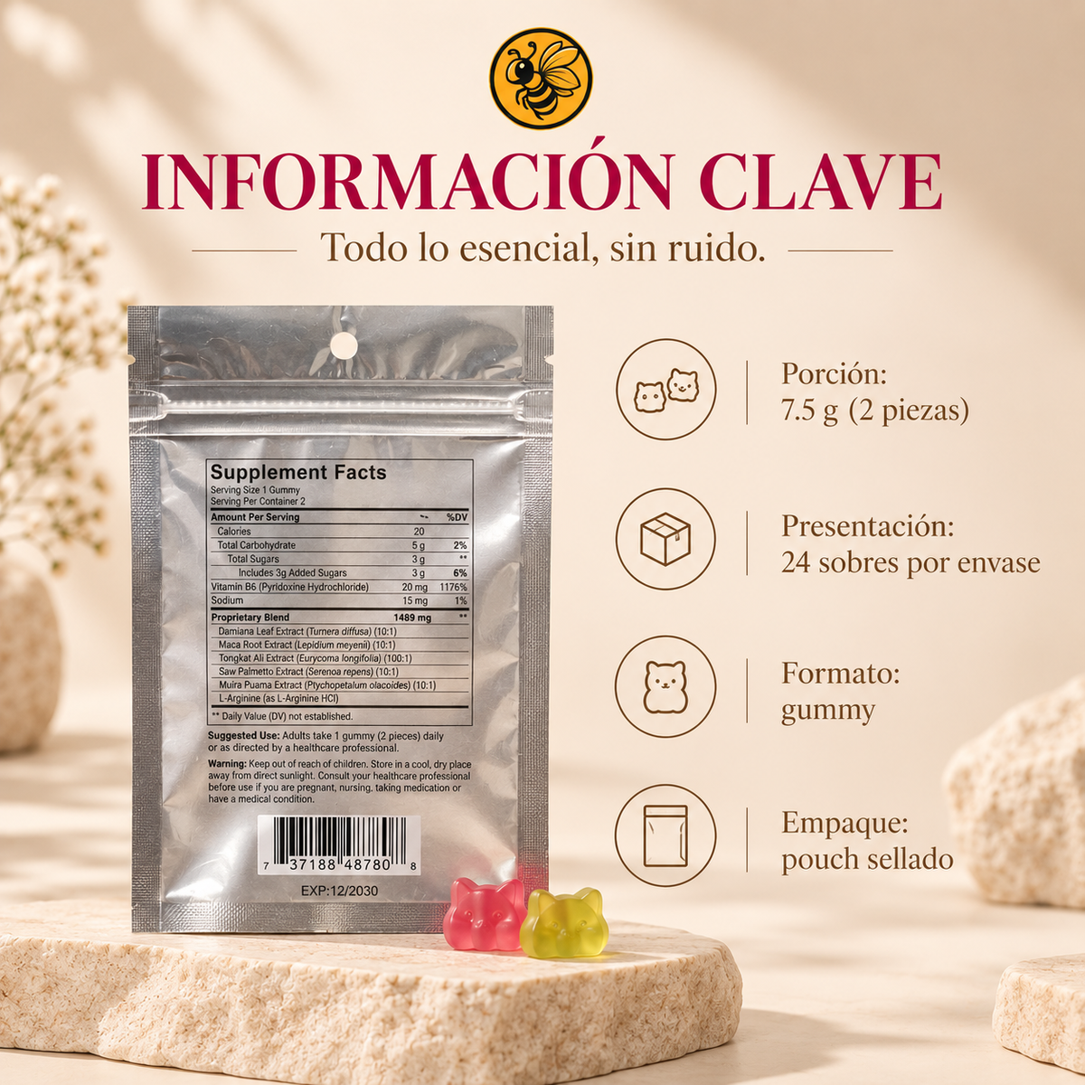 5 Cajas Pink P Cat en Gomita | Pack Entrada
